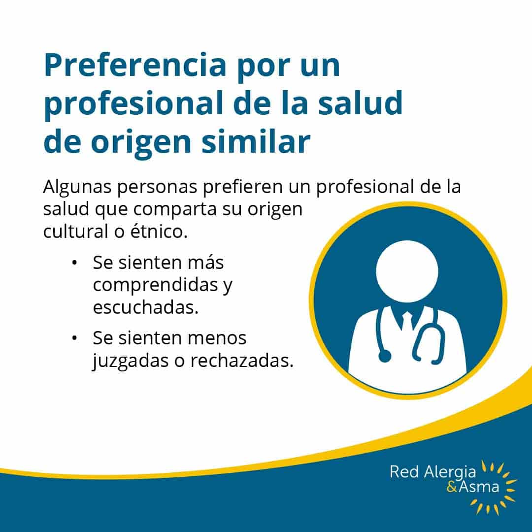 Gráfico con el texto: 